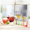 로네펠트 9종 36p